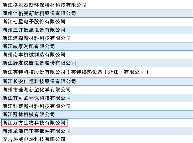 918搏天堂(中国区)官方网站
